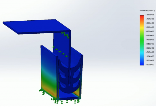 Simulations on Hyperelastic Materials